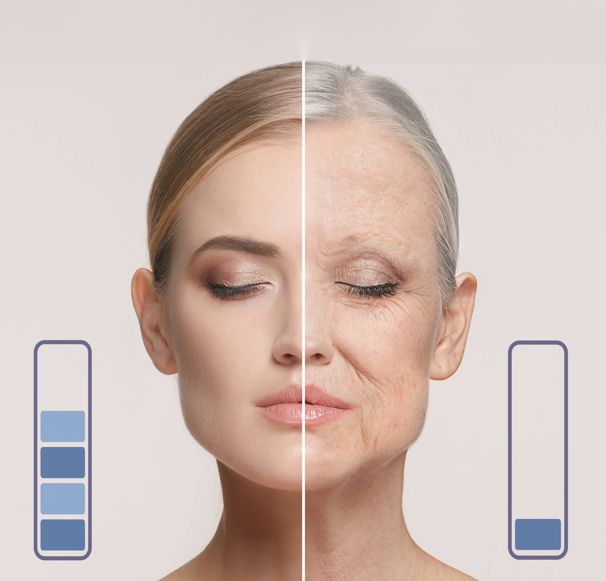 有保養 vs 沒保養